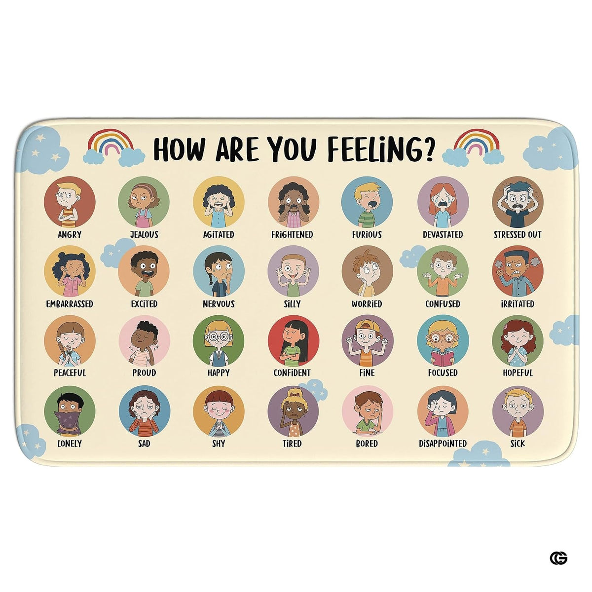 Close-up of illustrated character circles providing examples of emotions or feelings on an educational floor rug.
