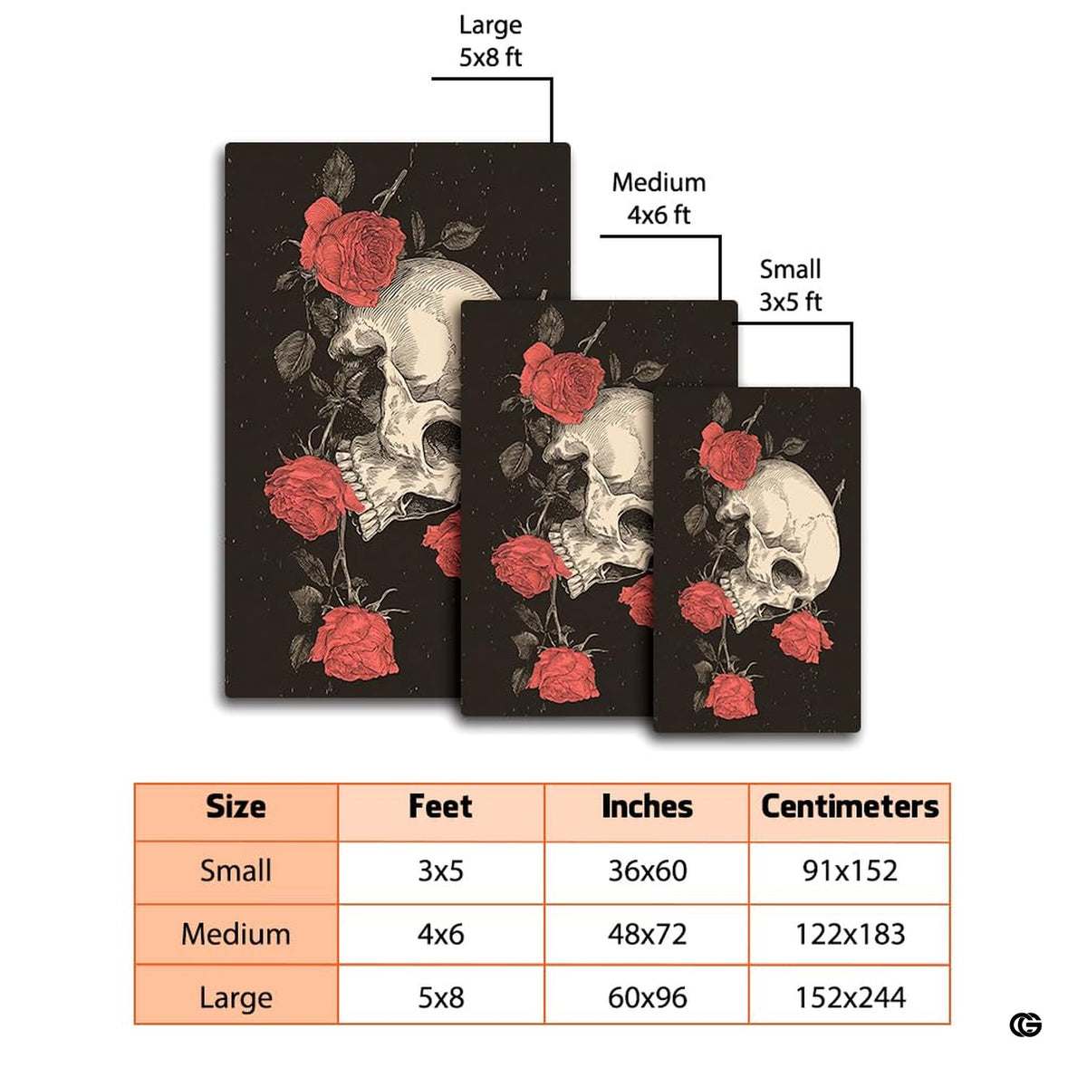 Visual proportion guide illustrating small 3x5, medium 4x6, and large 5x8 area rug dimensions