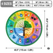 Wheel of Feelings and Emotions Round Rug, Educational Mental Health Rug for Classroom, Educational Animal Shape School Mat, Back to School Gift (Season 1)
