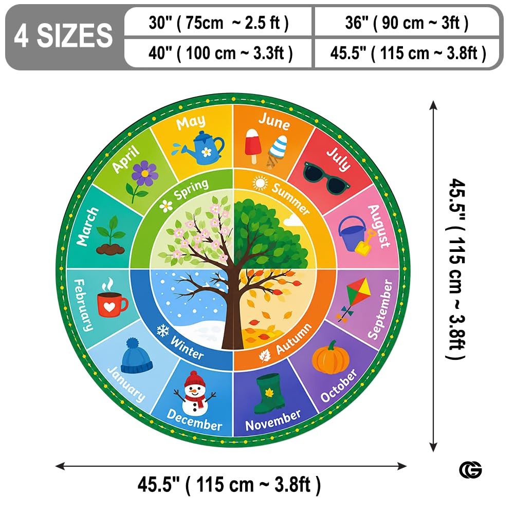 Wheel of Feelings and Emotions Round Rug, Educational Mental Health Rug for Classroom, Educational Animal Shape School Mat, Back to School Gift (Season 1)