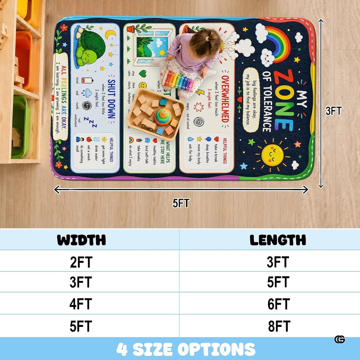Personalized Teachers Classroom Rug, Custom Teacher Name Classroom Rules Area Rug, Feeling Chart Calming Corner Mat, Kindergarten Educational Back to School Class Decor (D1)