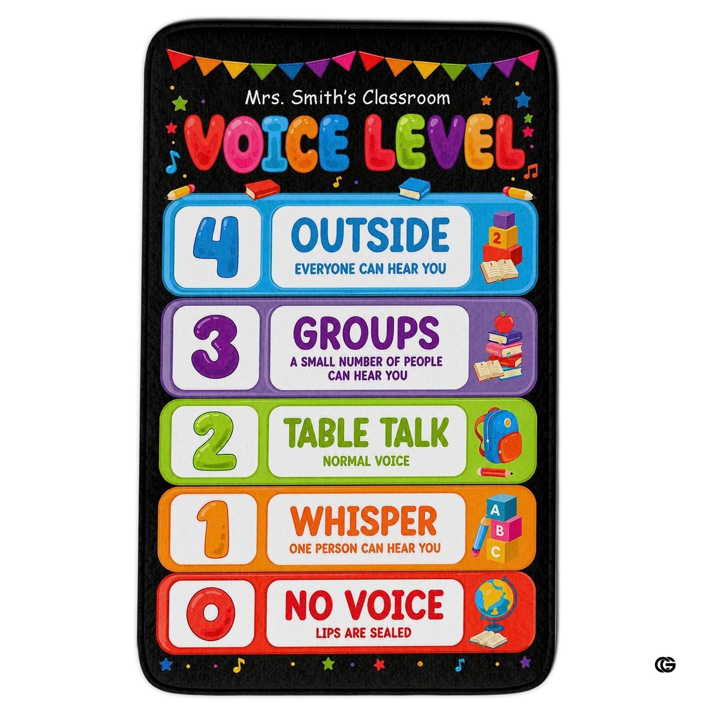 Personalized Teachers Classroom Rug, Custom Teacher Name Classroom Rules Area Rug, Feeling Chart Calming Corner Mat, Kindergarten Educational Back to School Class Decor (D5)
