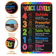 Detailed view of soft pile corner and color-coded voice level text on classroom rug. - thumbnail image 7 of 7