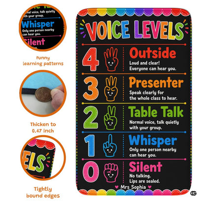 Detailed view of soft pile corner and color-coded voice level text on classroom rug. - thumbnail image 7 of 7