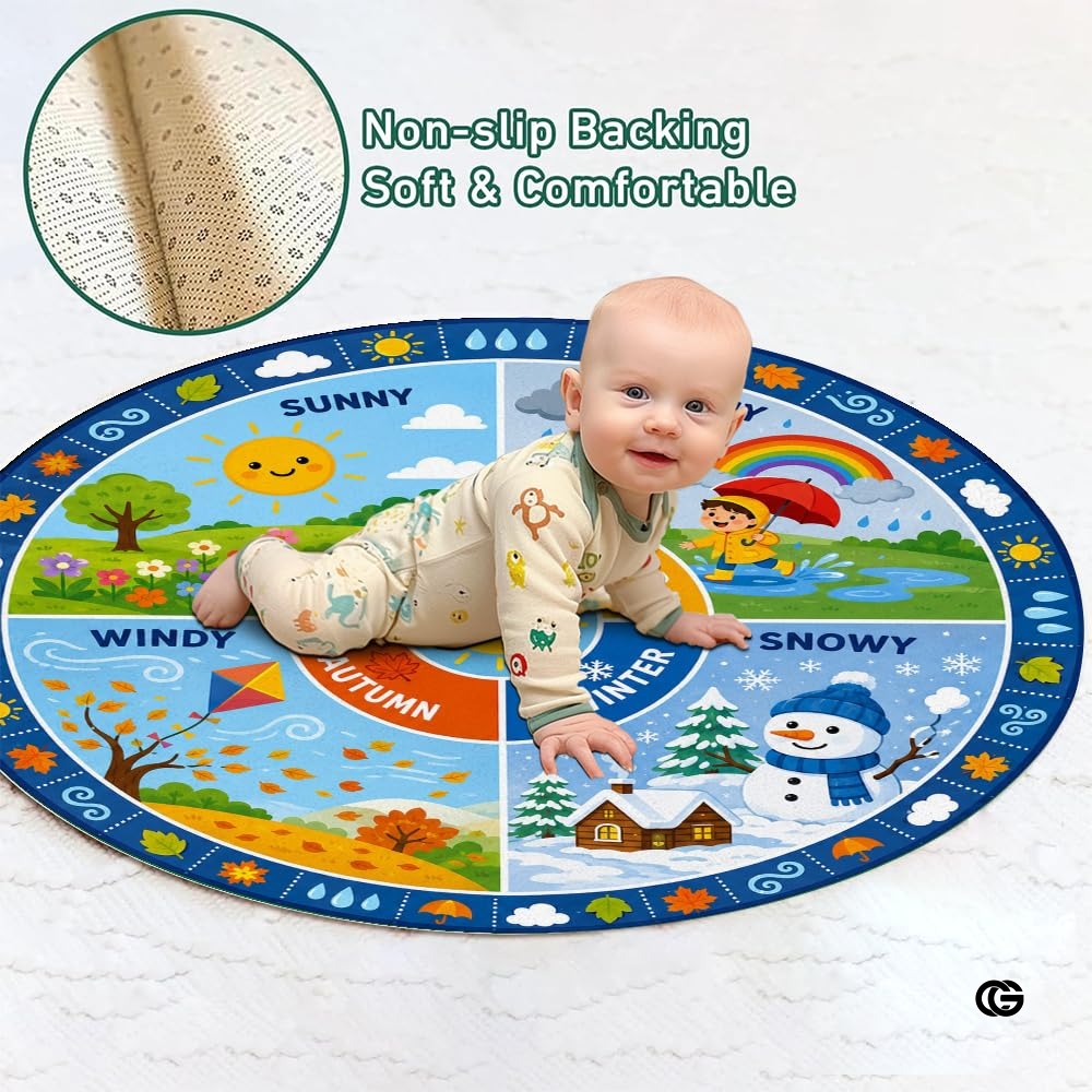 Wheel of Feelings and Emotions Round Rug, Educational Mental Health Rug for Classroom, Educational Animal Shape School Mat, Back to School Gift (Season 2)