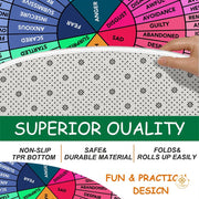 Custom Feelings Wheel Round Doormat with Emotions and ABC Design