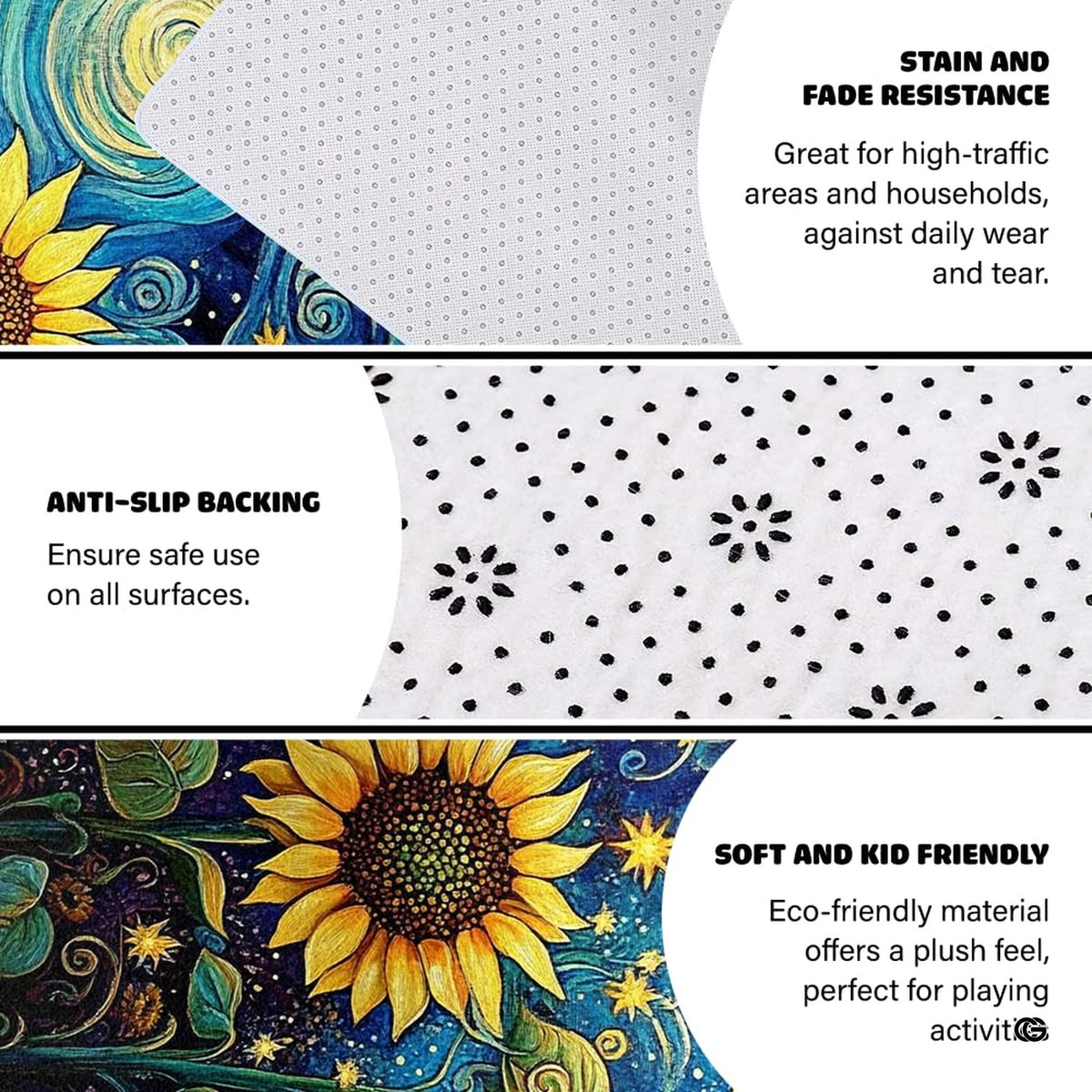 Infographic showing the non-skid dot backing and edge stitching of the sunflower rug