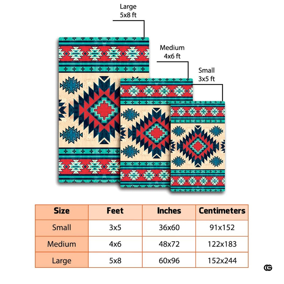 Living room floor mockup highlighting the Aztec geometric rug beside wicker seating