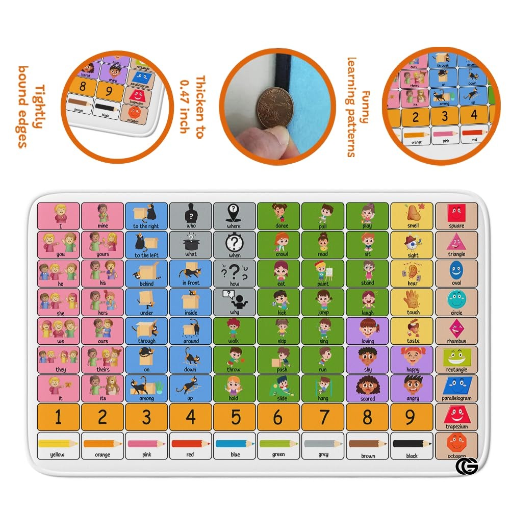 Core Vocabulary Rug, Communication Rugs for Kids Sped Classroom Rug, Autism Carpet, Speech Therapist Decor (STYLE-DS01, Size X-Small (2x3 feet))