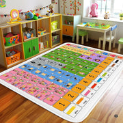 Core Vocabulary Rug, Communication Rugs for Kids Sped Classroom Rug, Autism Carpet, Speech Therapist Decor (STYLE-DS01, Size X-Small (2x3 feet))