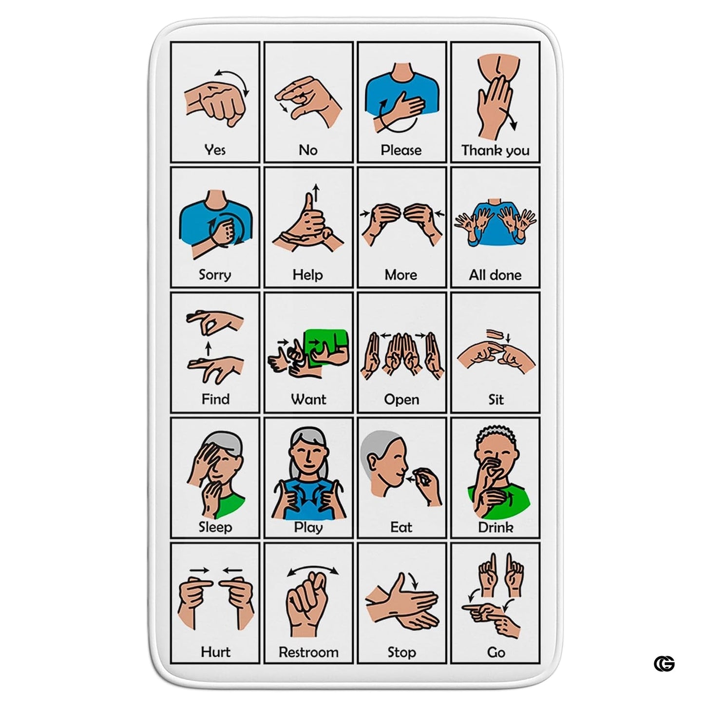 Core Vocabulary Rug, Communication Rugs for Kids Sped Classroom Rug, Autism Carpet, Speech Therapist Decor, Classroom Carpet, Back to School Mat for Kids Room Decor (STYLE5, X-Small (2x3 feet))