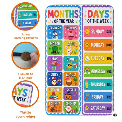 Overhead shot of children educational calendar area rug accenting a brightly decorated study room. - thumbnail image 7 of 7