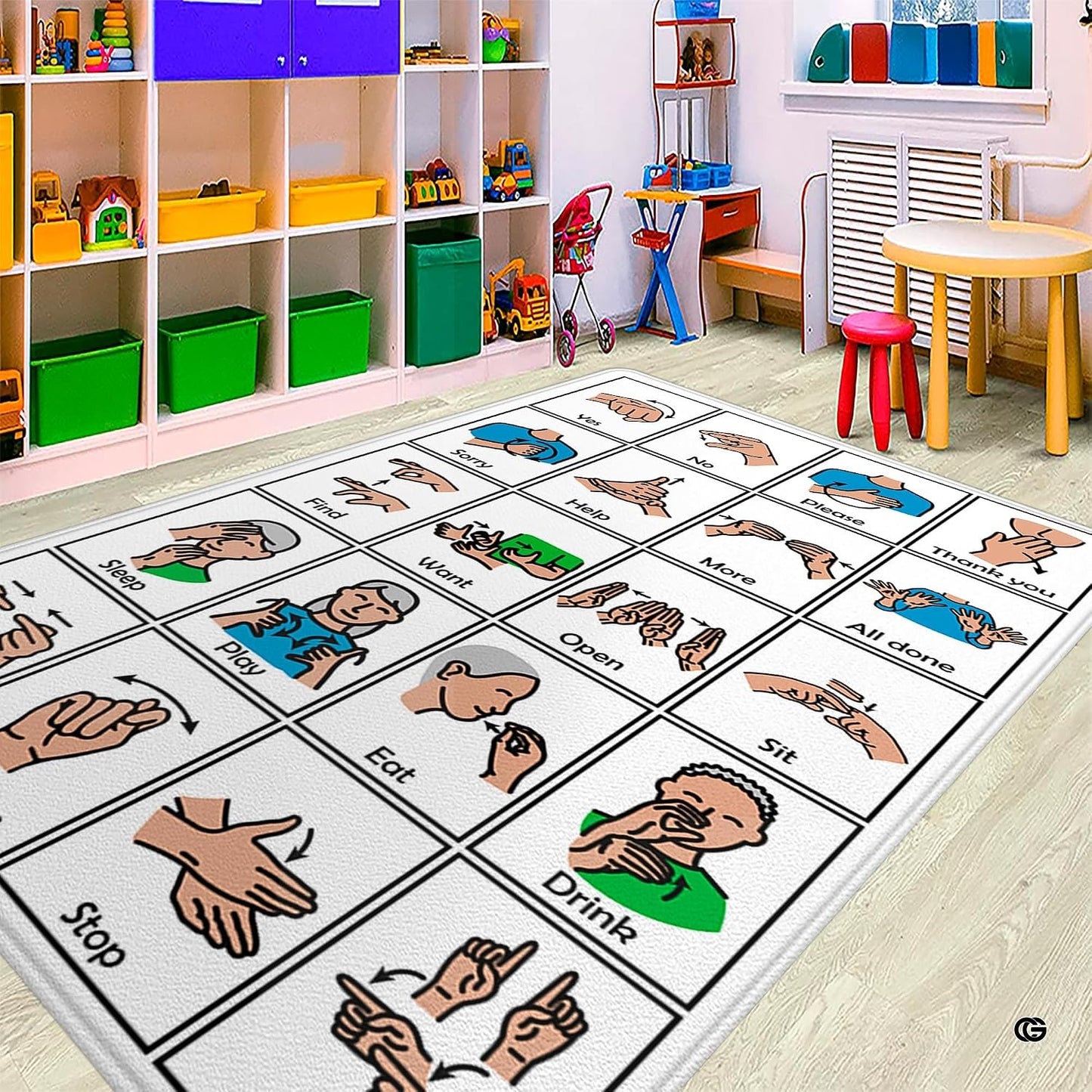 Core Vocabulary Rug, Communication Rugs for Kids Sped Classroom Rug, Autism Carpet, Speech Therapist Decor, Classroom Carpet, Back to School Mat for Kids Room Decor (STYLE5, X-Small (2x3 feet))