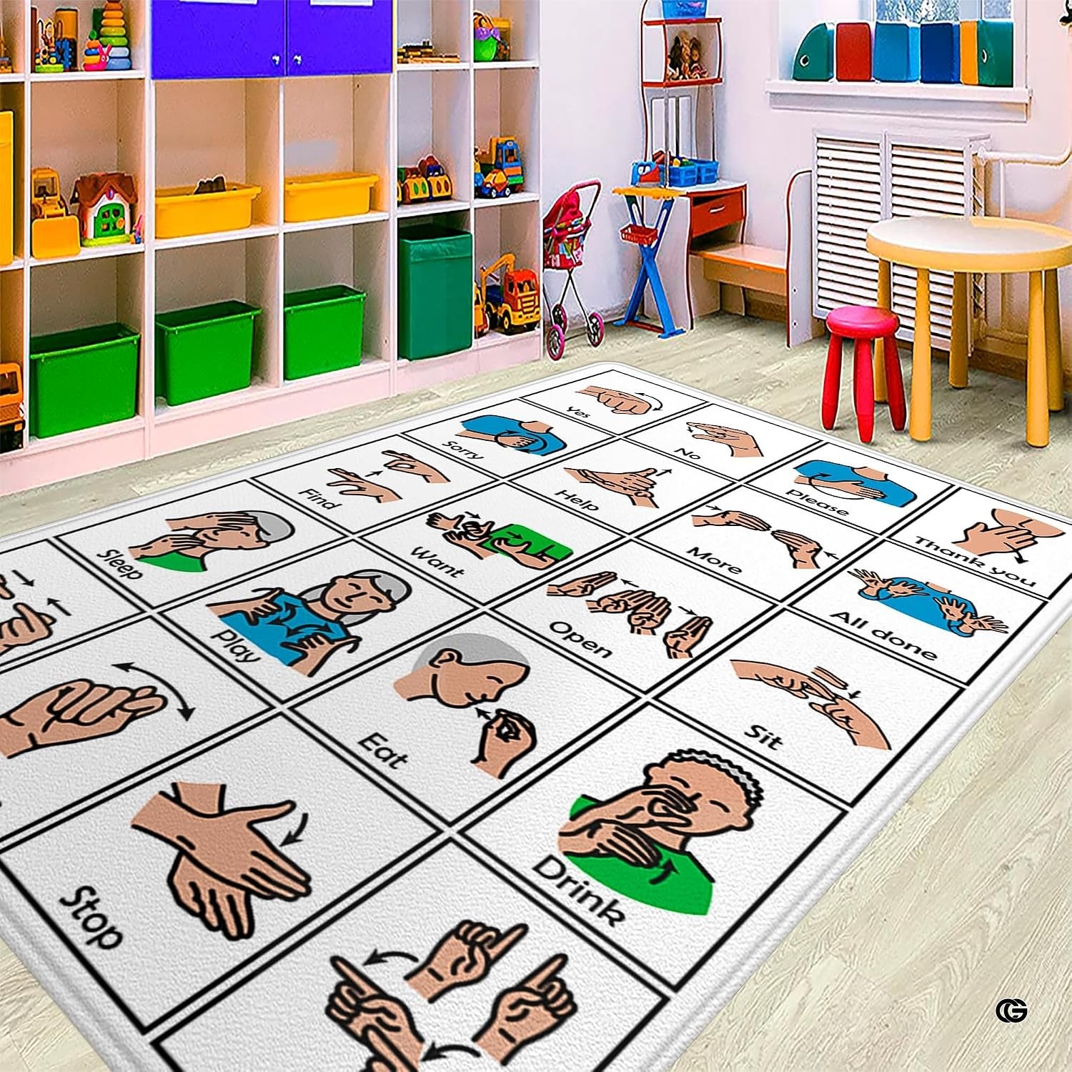 Core Vocabulary Rug, Communication Rugs for Kids Sped Classroom Rug, Autism Carpet, Speech Therapist Decor, Classroom Carpet, Back to School Mat for Kids Room Decor (STYLE5, X-Small (2x3 feet))