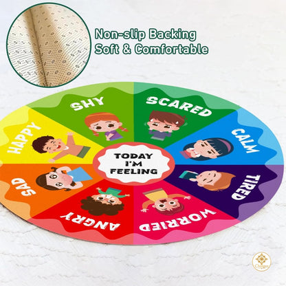 Custom Feelings Wheel Welcome Mat for Classroom and Office