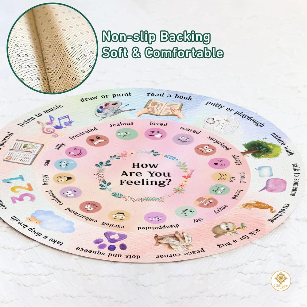 Custom Feelings Wheel Welcome Mat for Classroom and Office