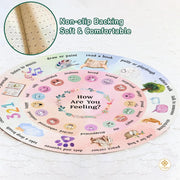 Custom Feelings Wheel Welcome Mat for Kids and Therapist