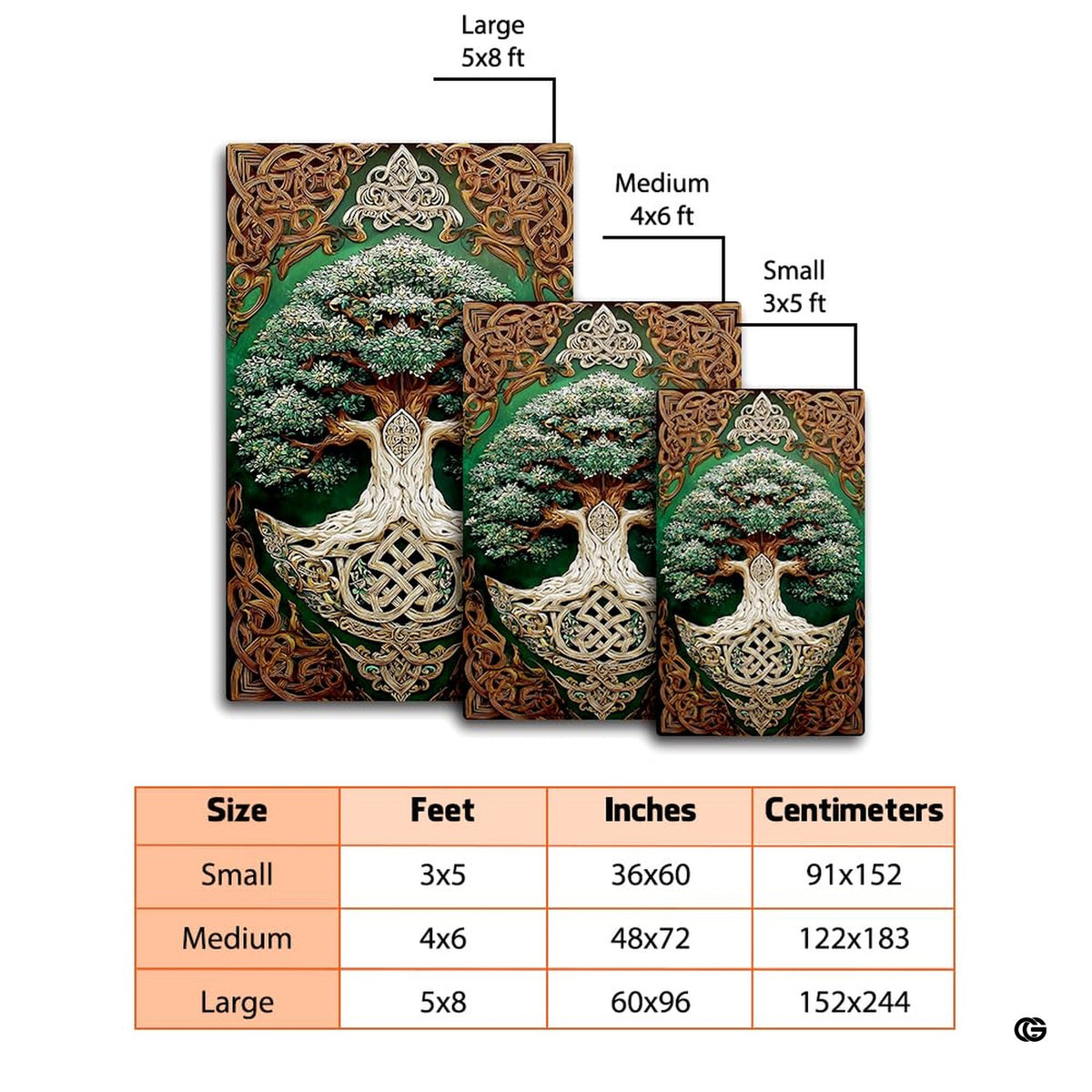 Infographic highlighting the anti-slip dotted backing and stain resistance features