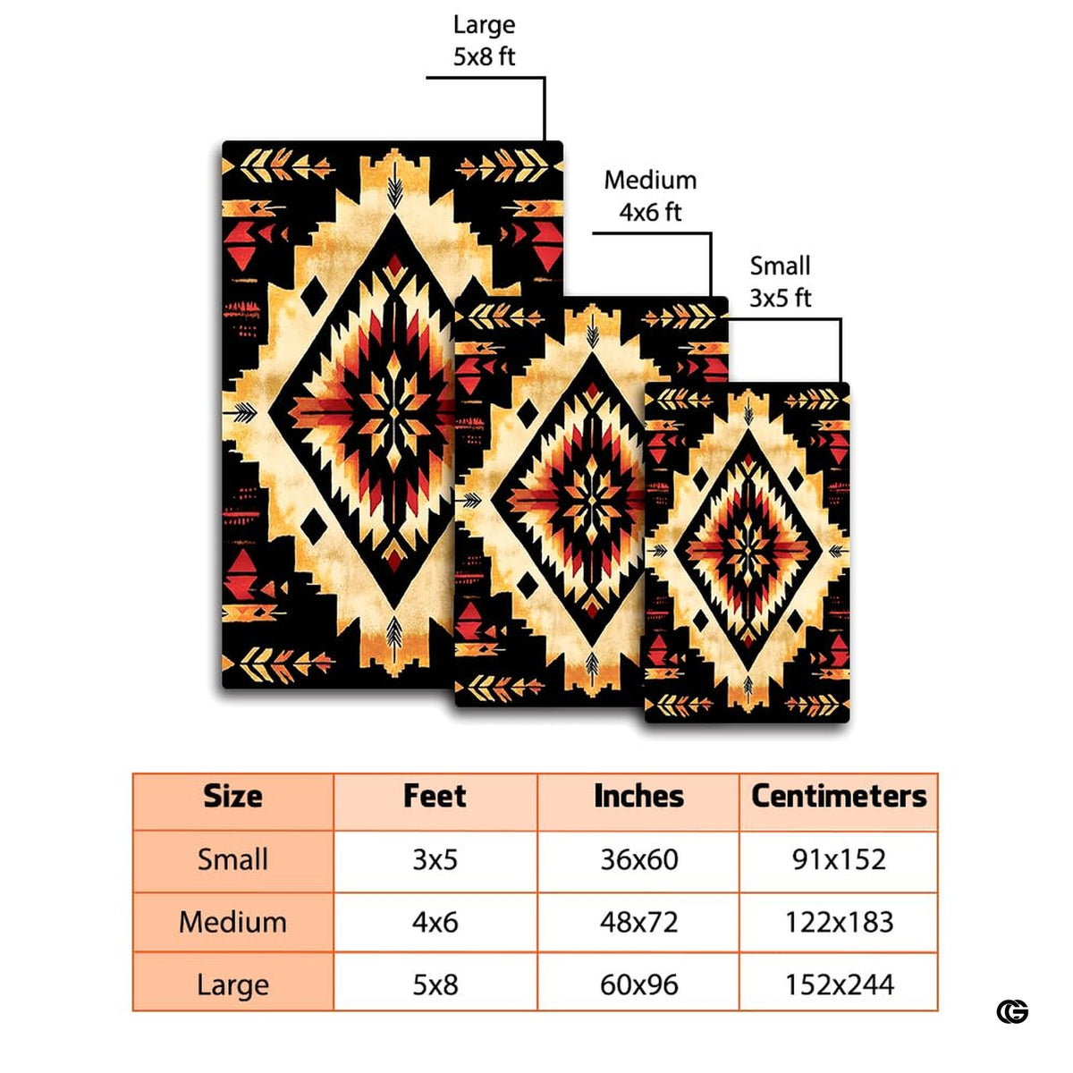 Overhead view of southwestern geometric area rug showcasing serrated stepped edges and tribal arrow bands.
