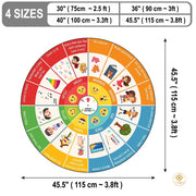 Custom Feelings Wheel Welcome Mat for Classroom and Office