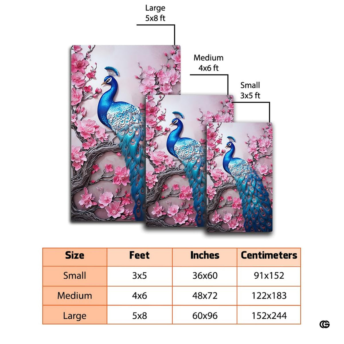 Peacock inspired area rug featuring turquoise and magenta plumage eyes in an ornate botanical room setting. - image 2 of 7