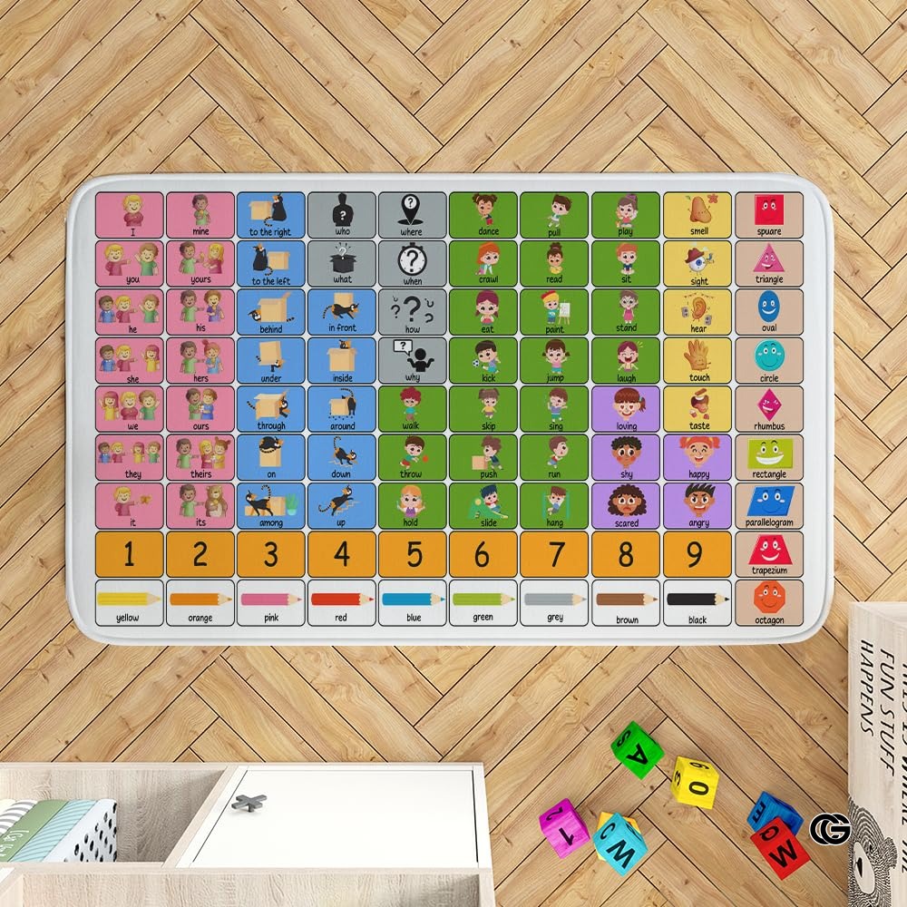 Core Vocabulary Rug, Communication Rugs for Kids Sped Classroom Rug, Autism Carpet, Speech Therapist Decor (STYLE-DS01, Size X-Small (2x3 feet))