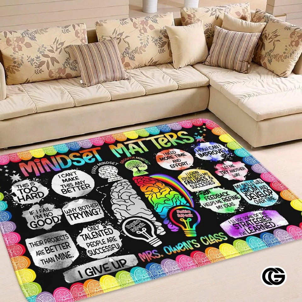 Custom Family Name Welcome Doormat for Front Door and Entryway - Mindset