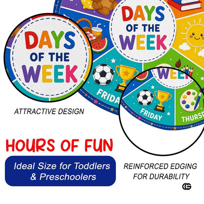 Wheel of Feelings and Emotions Round Rug, Educational Mental Health Rug for Classroom, Educational Animal Shape School Mat, Back to School Gift (Days of Week)