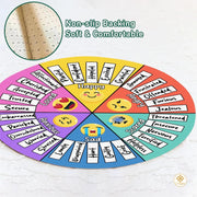 Custom Feelings Wheel Welcome Mat for Classroom and Office