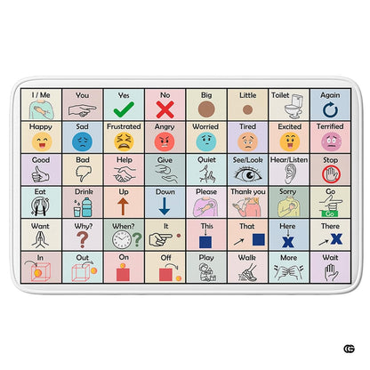 Core Vocabulary Rug, Communication Rugs for Kids Sped Classroom Rug, Autism Carpet, Speech Therapist Decor, Classroom Carpet, Back to School Mat for Kids Room Decor (STYLE4, X-Small (2x3 feet))