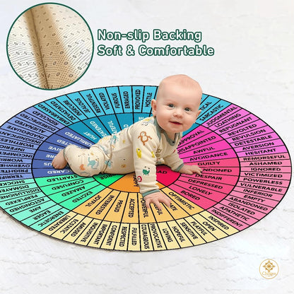 Custom Feelings Wheel Welcome Mat for Kids and Therapist