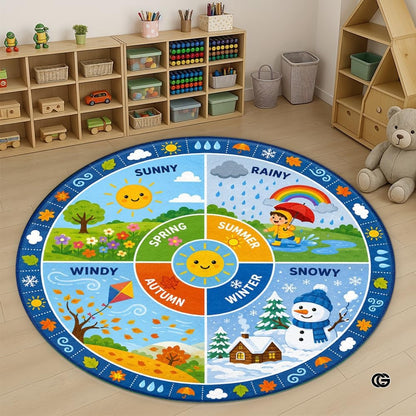 Wheel of Feelings and Emotions Round Rug, Educational Mental Health Rug for Classroom, Educational Animal Shape School Mat, Back to School Gift (Season 2)