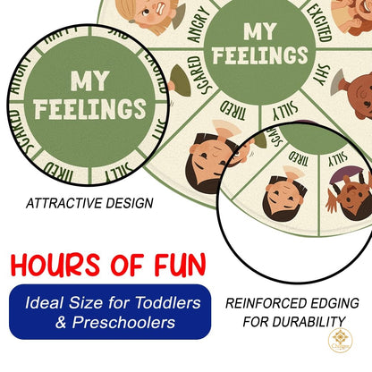 Custom Feelings Wheel Welcome Mat for Kids and Classroom