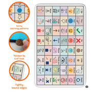 Core Vocabulary Rug, Communication Rugs for Kids Sped Classroom Rug, Autism Carpet, Speech Therapist Decor, Classroom Carpet, Back to School Mat for Kids Room Decor (STYLE4, X-Small (2x3 feet))