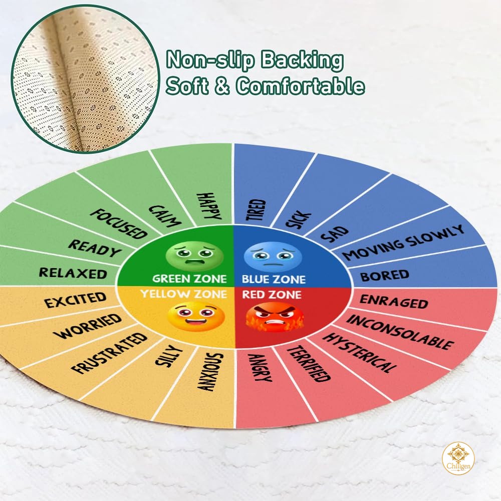 Custom Feelings Wheel Welcome Mat for Classroom and Office
