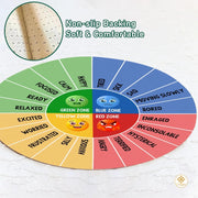 Custom Feelings Wheel Welcome Mat for Classroom and Office