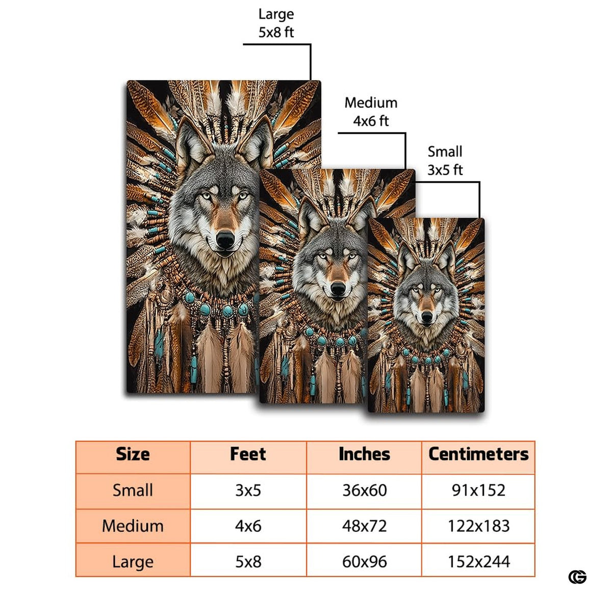 Indigenous area rugs design showcasing detailed tribal headdress feathers and wolf artwork on a dark backdrop.