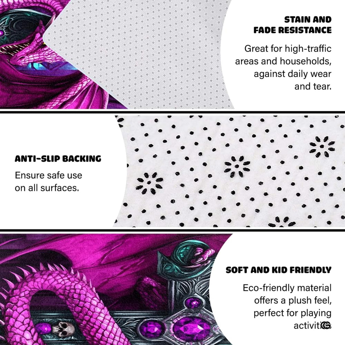 Infographic showing the non-skid dot backing and edge stitching of the gothic dragon rug
