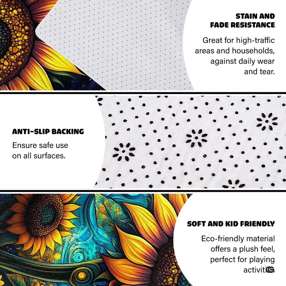 Infographic showing the non-skid dot backing and edge stitching of the sunflower rug