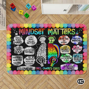 Custom Family Name Welcome Doormat for Front Door and Entryway - Mindset