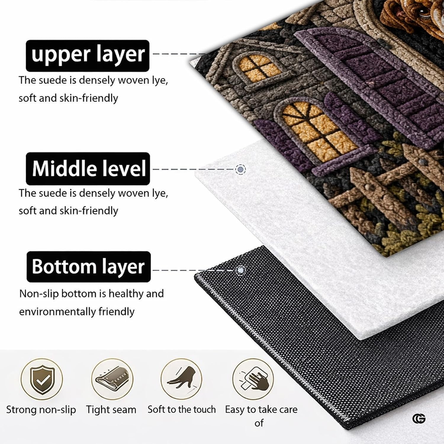 Custom Dog Photo Rug, Personalized Pet Portrait Area Mat Non Slip Indoor Door Rug for Dog Lovers, Welcome Home Decor Halloween (Haunted House)