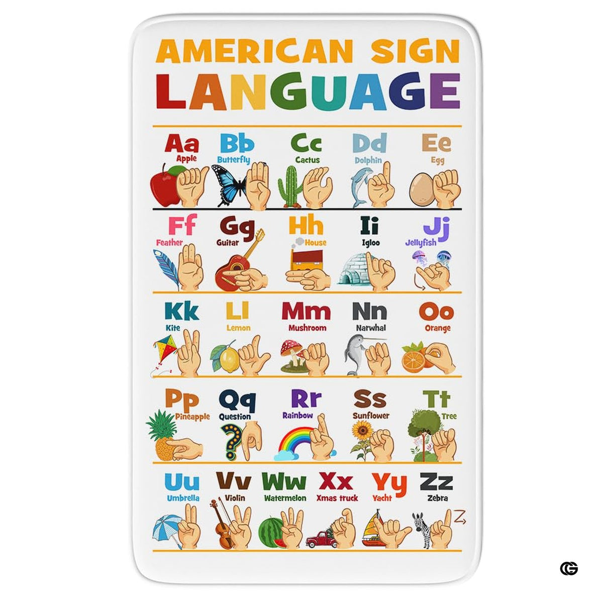 American sign language alphabet educational chart rectangular area rug on white.