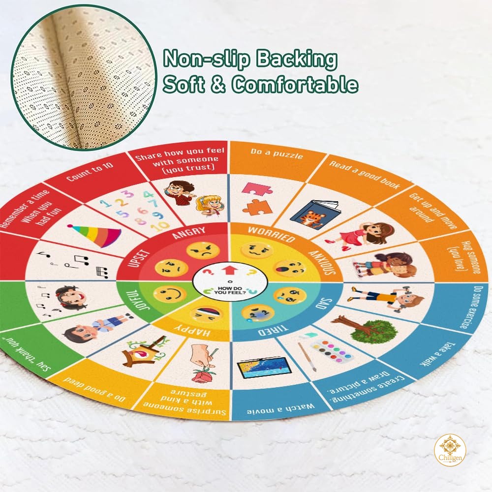 Custom Feelings Wheel Welcome Mat for Classroom and Office