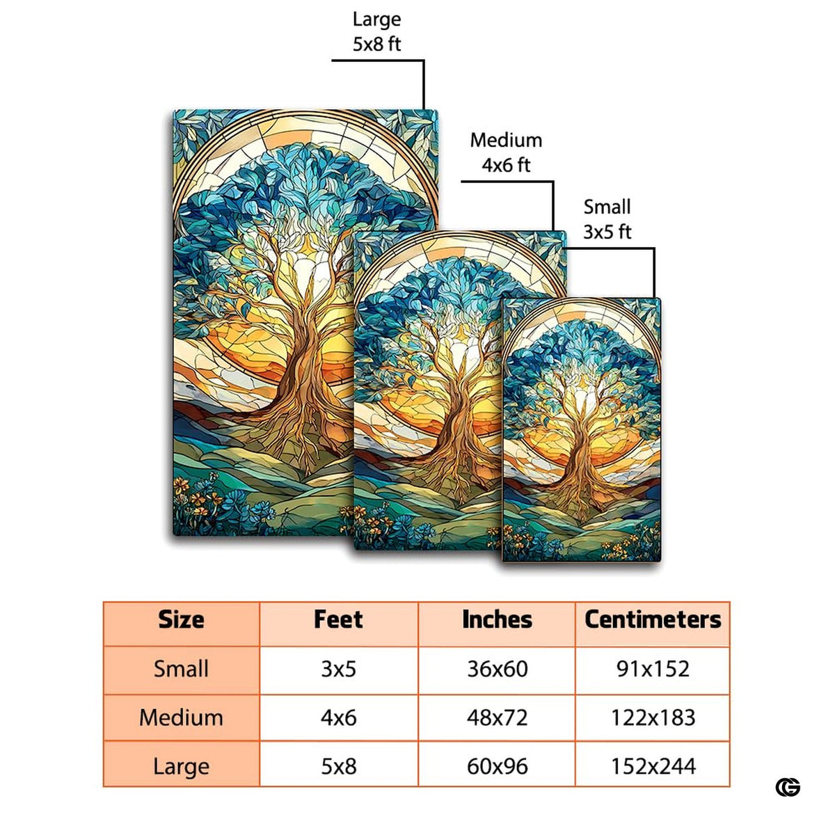 Infographic highlighting the anti-slip dotted backing and stain resistance features