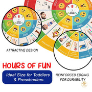 Custom Feelings Wheel Welcome Mat for Classroom and Office