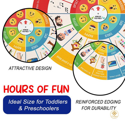 Custom Feelings Wheel Welcome Mat for Classroom and Office