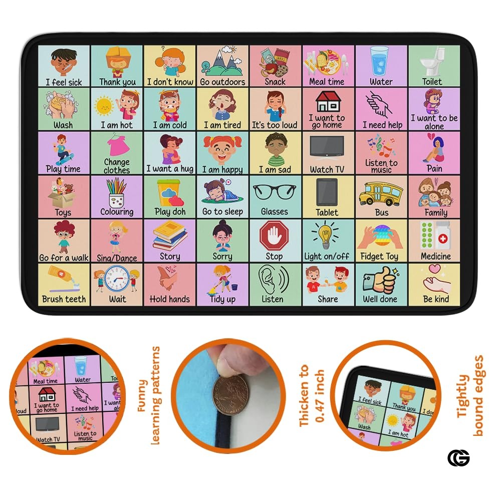 Core Vocabulary Rug, Communication Rugs for Kids Sped Classroom Rug, Autism Carpet, Speech Therapist Decor, Classroom Carpet, Back to School Mat for Kids Room Decor (STYLE-DS02, X-Small (2x3 feet))