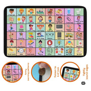 Core Vocabulary Rug, Communication Rugs for Kids Sped Classroom Rug, Autism Carpet, Speech Therapist Decor, Classroom Carpet, Back to School Mat for Kids Room Decor (STYLE-DS02, X-Small (2x3 feet))