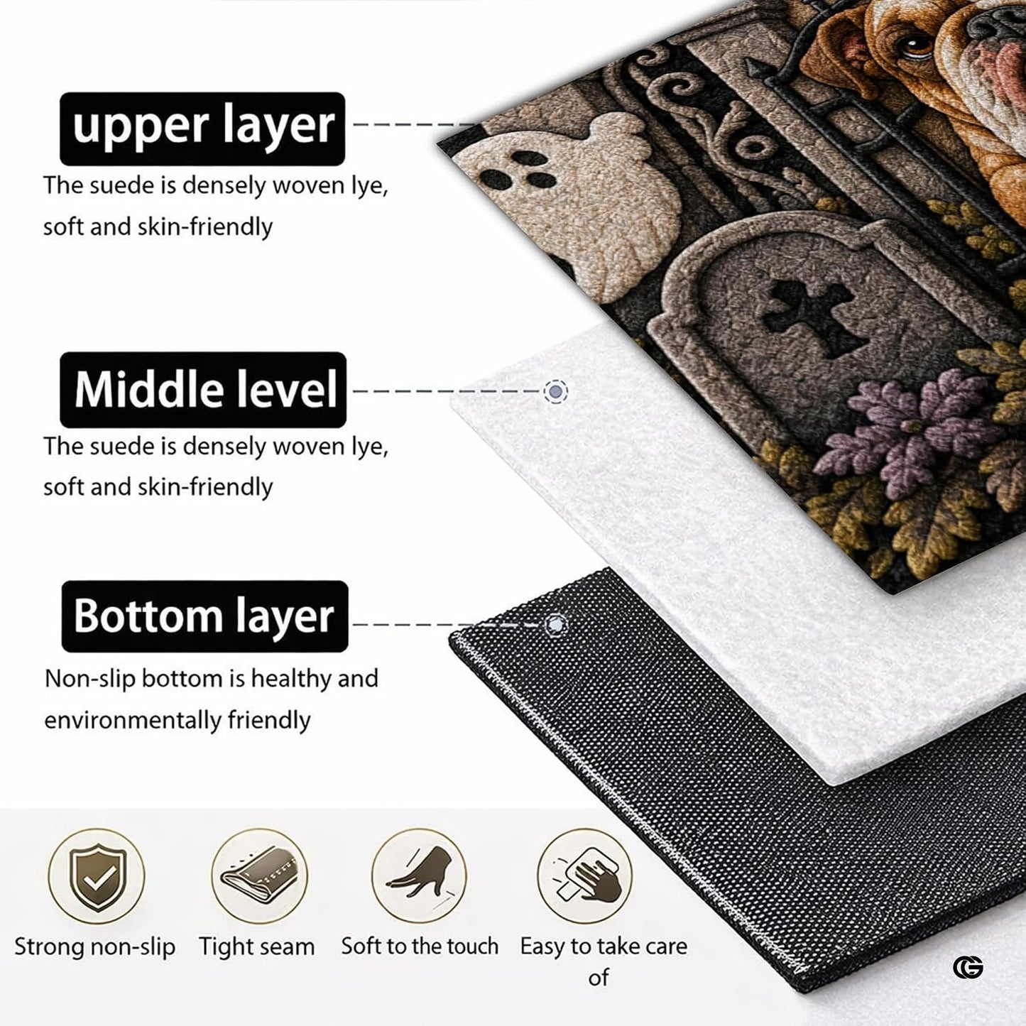 Custom Dog Photo Rug, Personalized Pet Portrait Area Mat Non Slip Indoor Door Rug for Dog Lovers, Welcome Home Decor Halloween (Spooky Graveyard Gate)