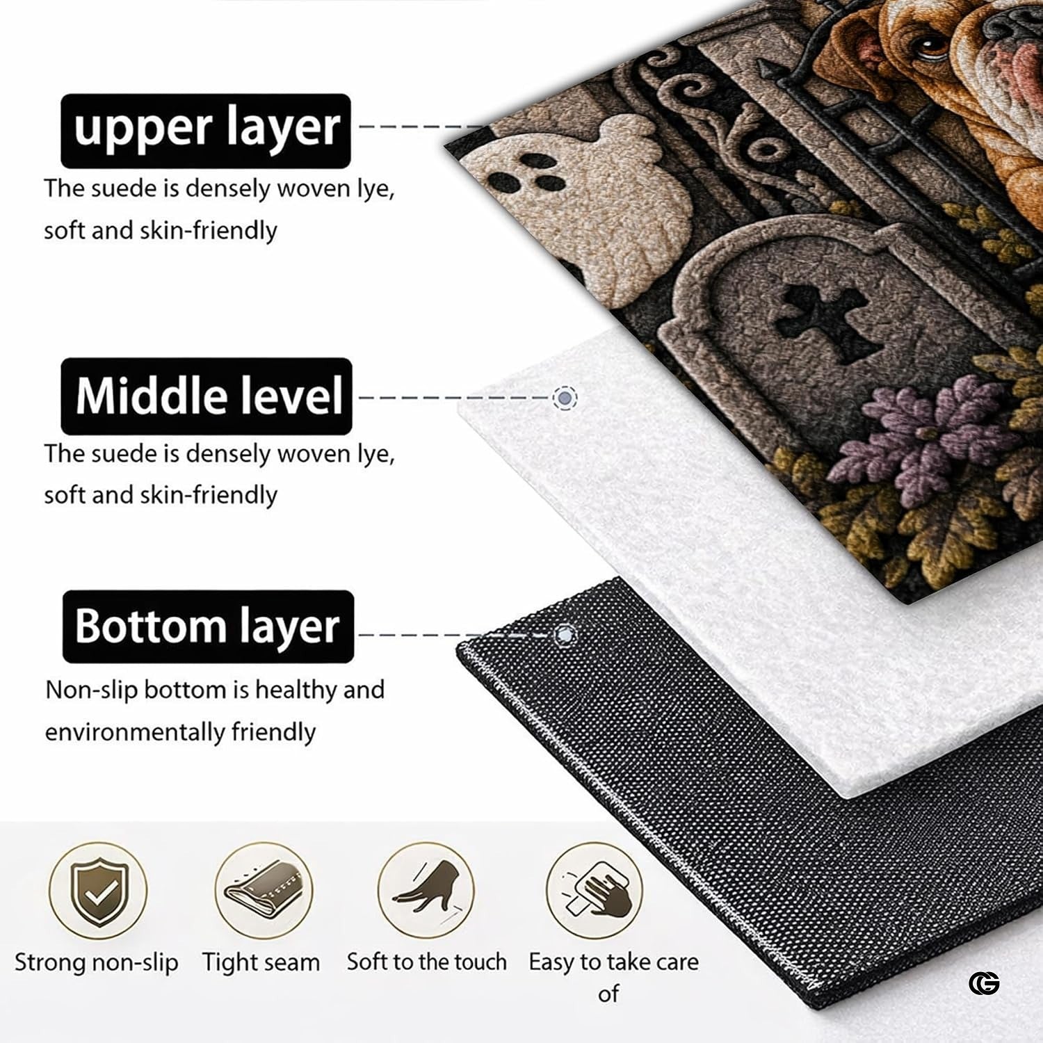 Custom Dog Photo Rug, Personalized Pet Portrait Area Mat Non Slip Indoor Door Rug for Dog Lovers, Welcome Home Decor Halloween (Spooky Graveyard Gate)